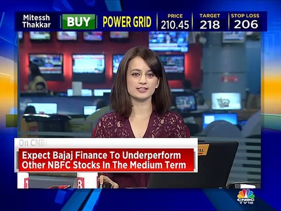 Amit Gupta F&O stock recommendations