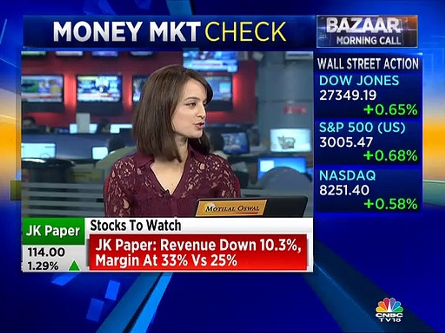 Prakash Gaba stock recommendations