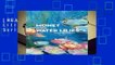[READ] Monet: Water Lilies: The Complete Series