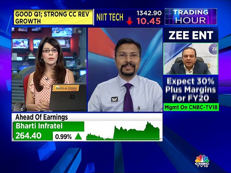 Here’s what stock analysts Kiran Jadhav & Ashwani Gujral recommend a buy on