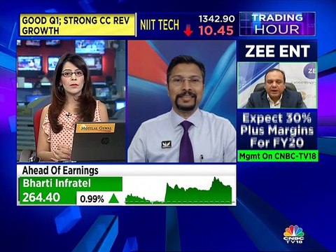Here’s what stock analysts Kiran Jadhav & Ashwani Gujral recommend a buy on