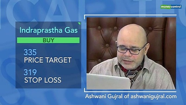 Top buy and sell ideas by Ashwani Gujral, Mitessh Thakkar, Prakash Gaba for short term