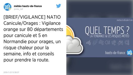 Canicule : le mercure monte encore ce mercredi, d’autres records à venir, 80 départements en alerte orange