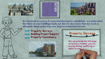 Short Video for Arun Associates