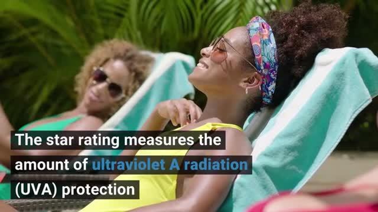 When to use sunscreen