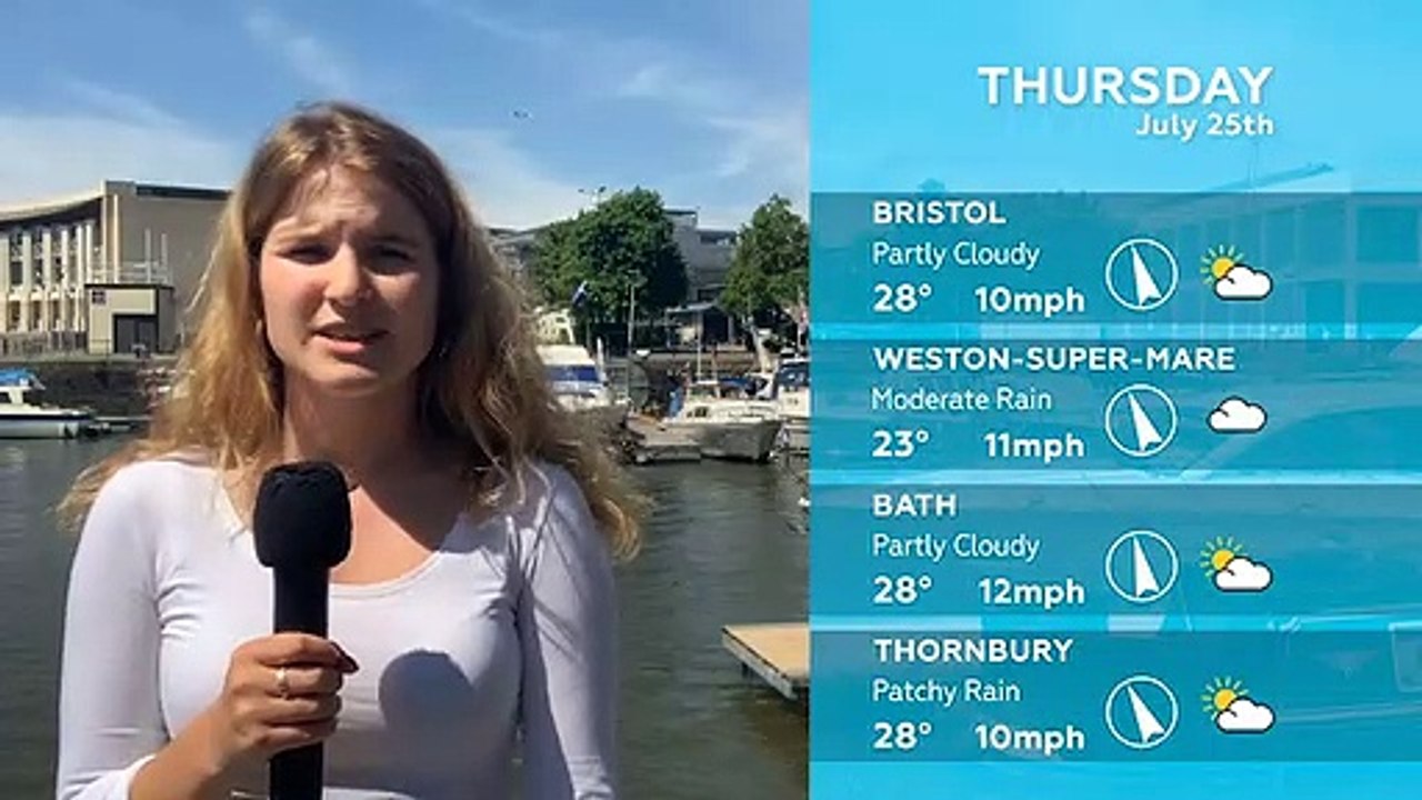 WEATHER: July 25th 2019