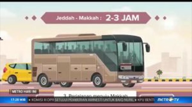 Ini Tahapan Perjalanan Jemaah Calhaj dari Jeddah ke Mekkah