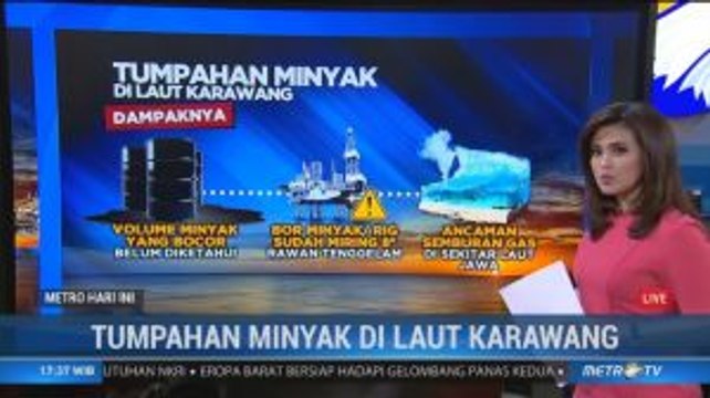 Kronologi Tumpahan Minyak di Laut Karawang