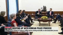 S. Korea-U.S. agree to maintain close ties over future incidents like recent airspace intrusion