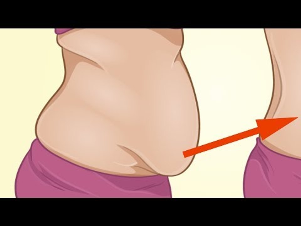 Wenn du diese Bewegungen machst, wird sich dein Körper ...