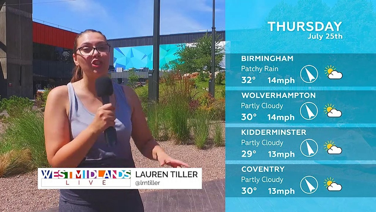 WEATHER: July 25th 2019