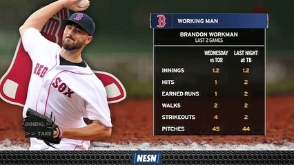 Brandon Workman Seeing Plenty Of Action In His Last Two Outings