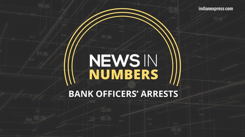 Bank officials under CBI probe has risen 5 times in the last 4 months: News in Numbers