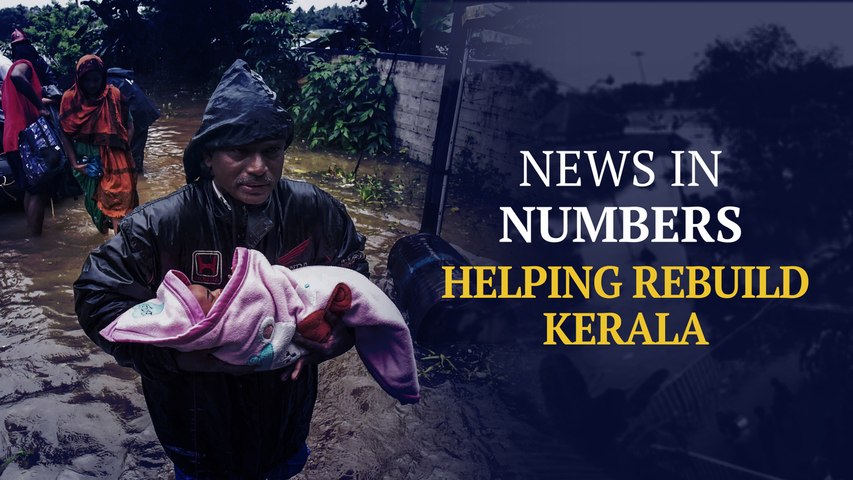 After rescue comes recovery. How states are helping rebuild Kerala: News in Numbers