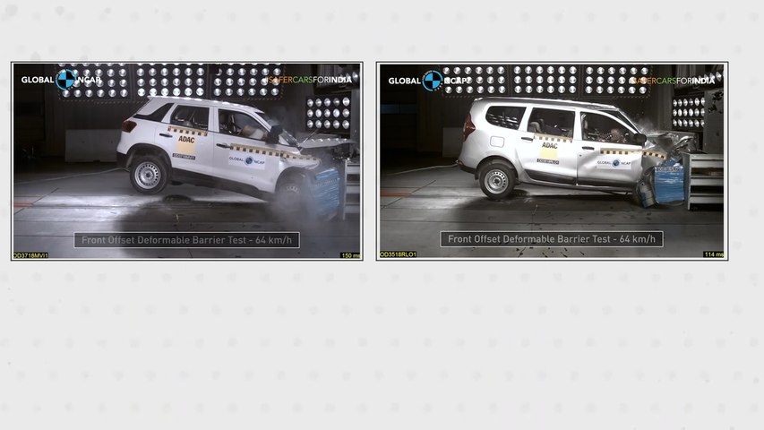 Weekly Auto Wrap: Royal Enfield 650 Twins, Maruti Suzuki Vitara Brezza crash test and more explained