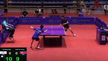 Pae Se Hung vs Tai Ming-Wei | 2019 ITTF Pyongyang Open Highlights (U21 Group)