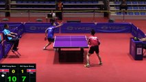 Ro Hyon Song vs Kim Yongbom | 2019 ITTF Pyongyang Open Highlights (Group)