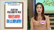 [LIVING] What is the 'Negative calorie food'?,기분 좋은 날20190725