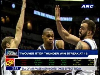 Timberwolves stop Thunder win streak at 12