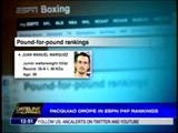 Pacquiao continues fall in pound-for-pound lists