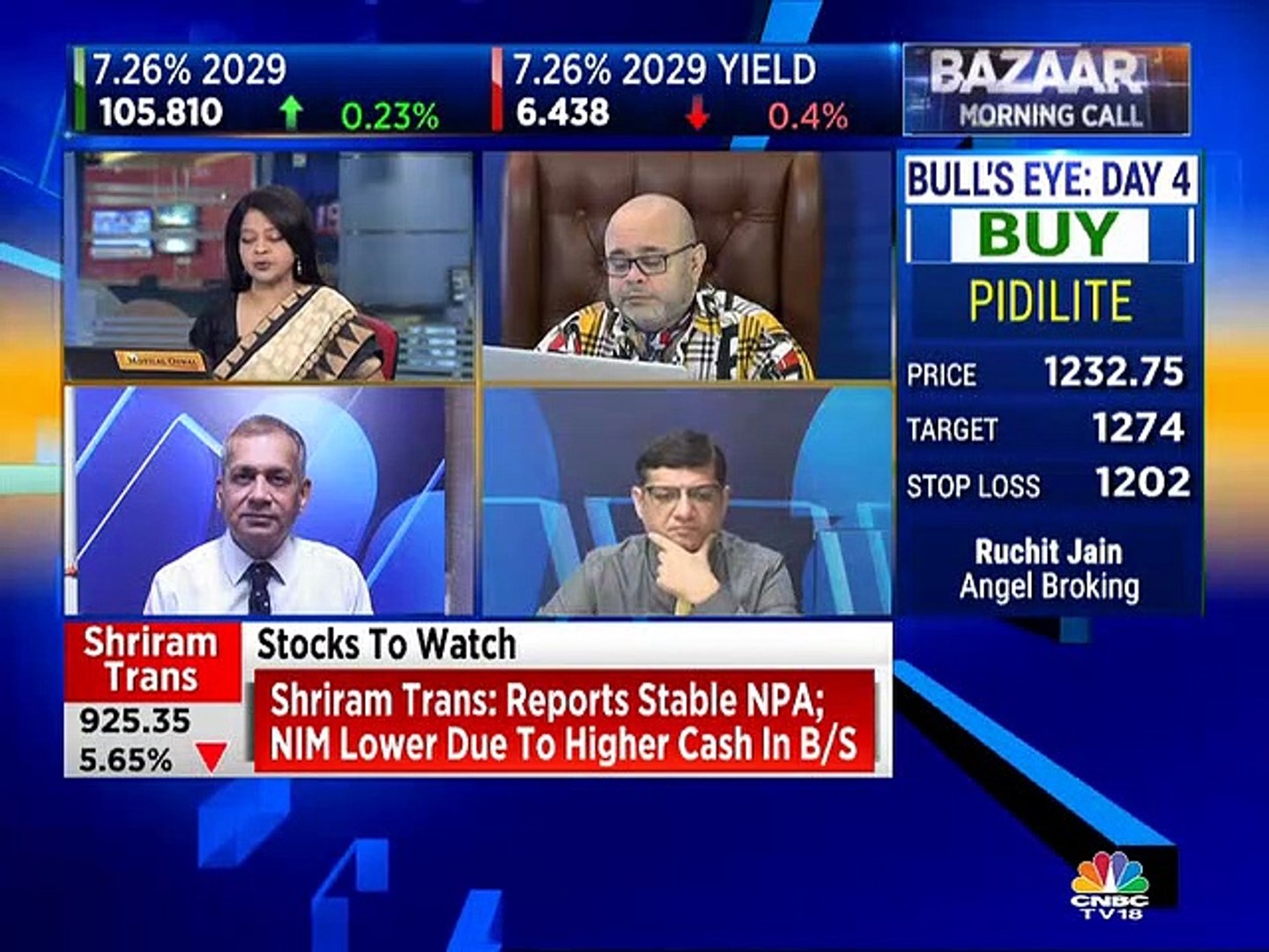 Sudarshan Sukhani stock recommendations