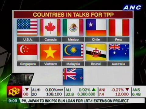 Makati Business Club wants PH to expedite negotiations for US-led regional free trade deal