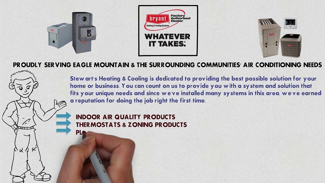 Stewart's Heating & Cooling | Official Video Presentation