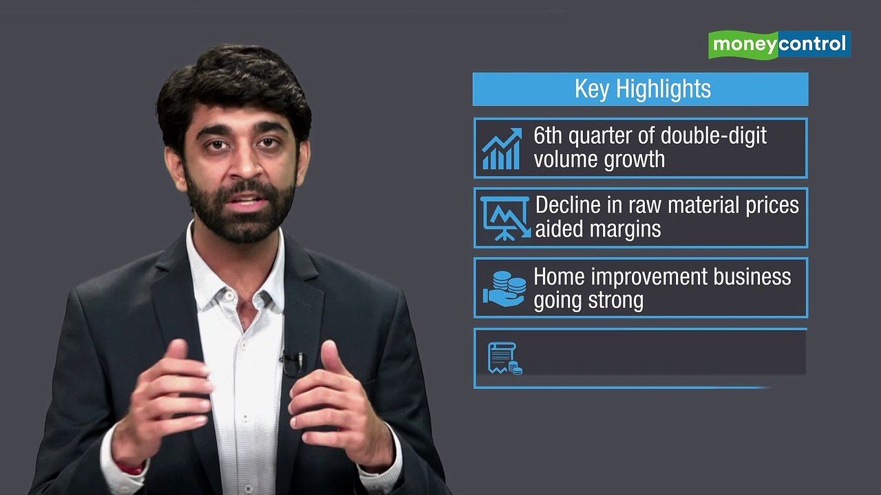 Ideas for Profit | Q1 Earnings Review of Asian Paints