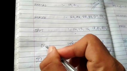 25/07/2019 आज की फरीदाबाद गापास ज़ियाबाद गली ओर दीसवर की गेम 101 होगी