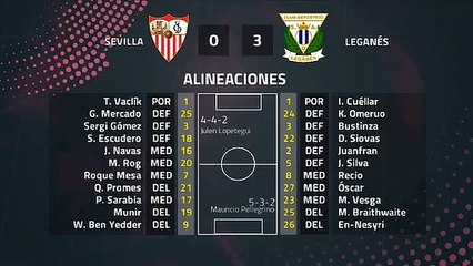 Resumen partido entre Sevilla y Leganés Jornada 36 Primera División