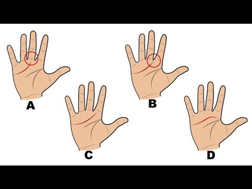 Voici ce que les lignes de vos mains révèlent sur votre personnalité.