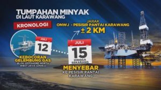 Tumpahan Minyak di Laut Karawang