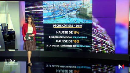 JT Economie - 25/07/2019