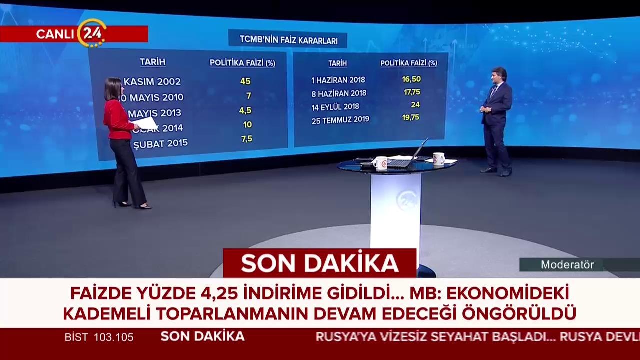 Merkez Bankası'ndan faiz indirimi