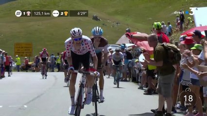Tour de France 2019 - Wellens devant Bardet au sommet du Col de Vars