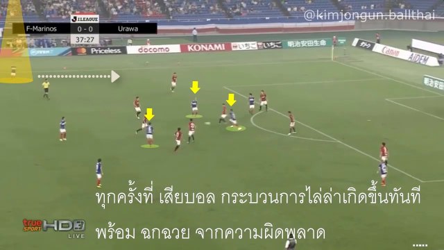 เพรสซิ่งของ โยโกฮาม่า เอฟ มารินอส 【เสียบอล ต้องไล่ !! เสียบอลแล้ว เพรสซิ่งทันที !!】(อุ้ม ธีราทร)