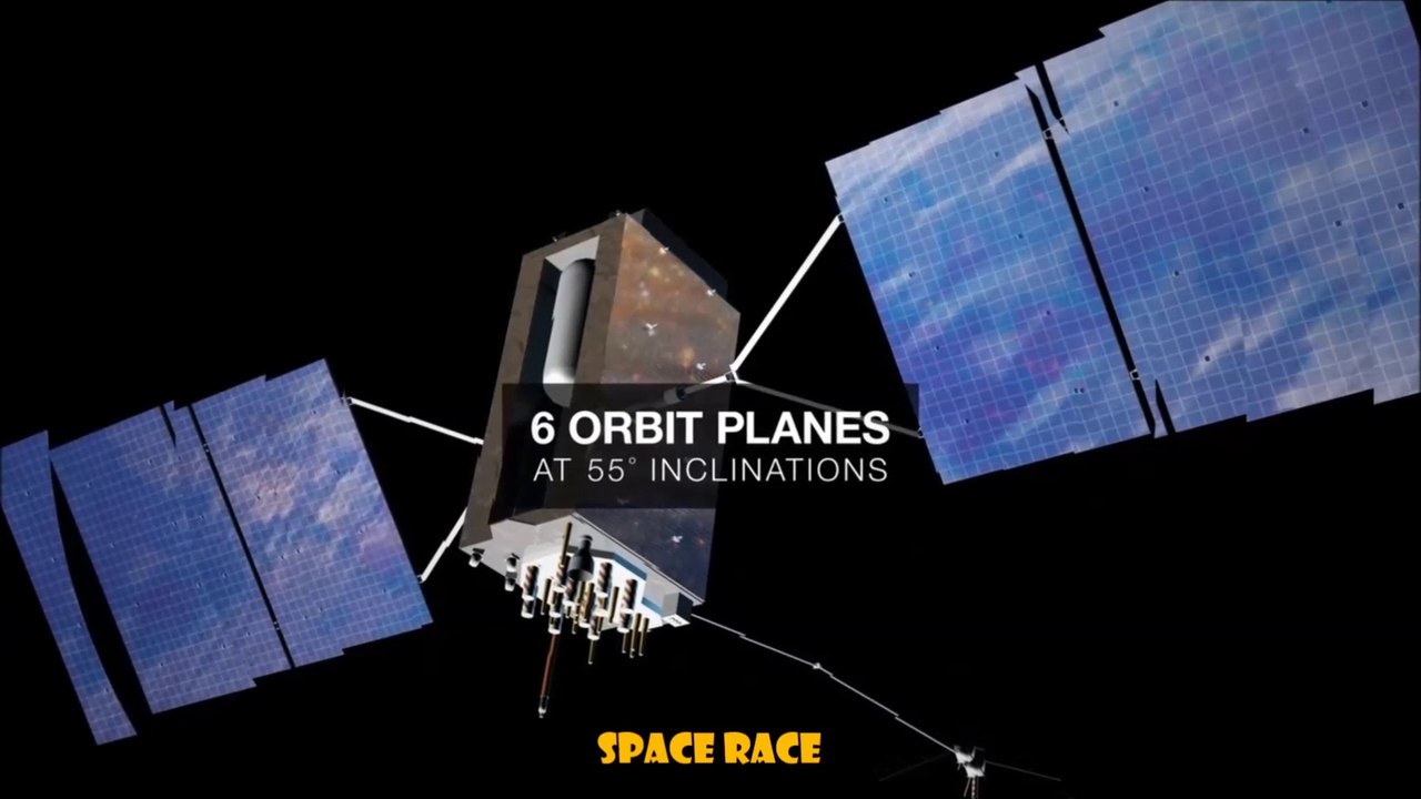 GPS III, The Most Powerful GPS Satellite Ever Designed
