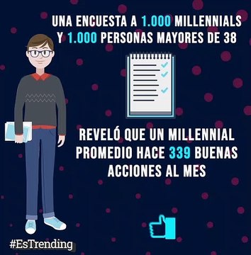 Millennials realizan mejores acciones en comparación a otras generaciones, según estudio