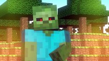 Top 5 Monster School Minecraft Animations