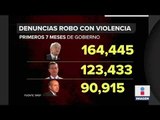 ¿Cuántos homicidios y secuestros lleva México hasta junio? | Noticias con Ciro Gómez Leyva