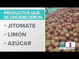 ¡El precio del aguacate baja a $75 el kilo !| Noticias con Francisco Zea