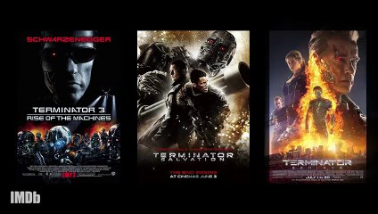 Who Would Spank a Superhero- from IMDb on the Scene - Interviews (2019-)