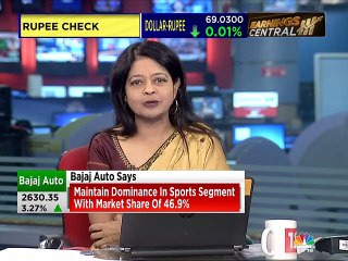 Growth momentum to continue in Q2, H2 due to trastuzumab launch, says Biocon