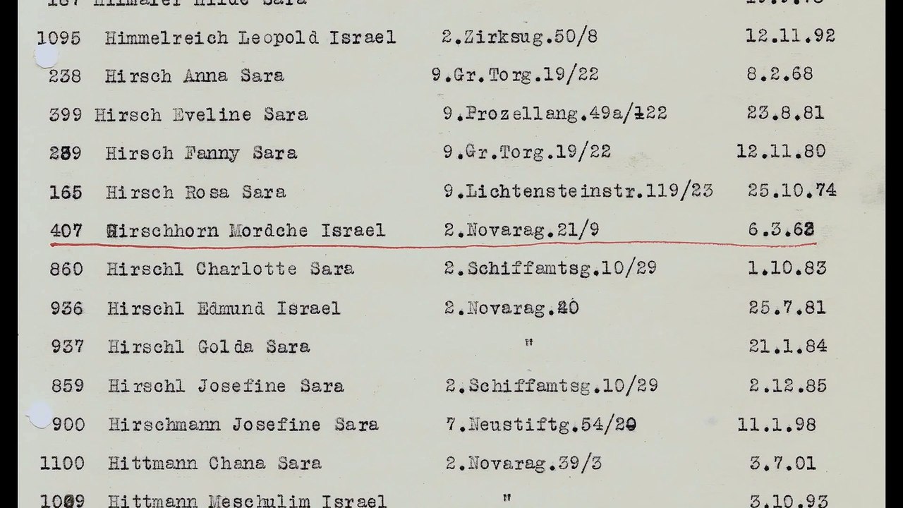 Heimat ist ein Raum aus Zeit Film