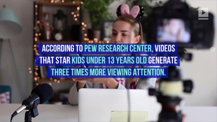 Report Says YouTube Videos Featuring Kids Get More Views