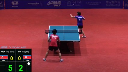 Download Video: Pyon Song Gyong vs Pak Su Gyong | 2019 ITTF Pyongyang Open Highlights (U21-1/2)