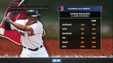 Xander Bogaerts Continues To Rank Among American League's Best
