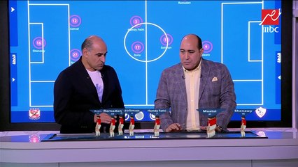 التشكيلة والخطة الأمثل للأهلي لمواجهة الزمالك في مباراة القمة