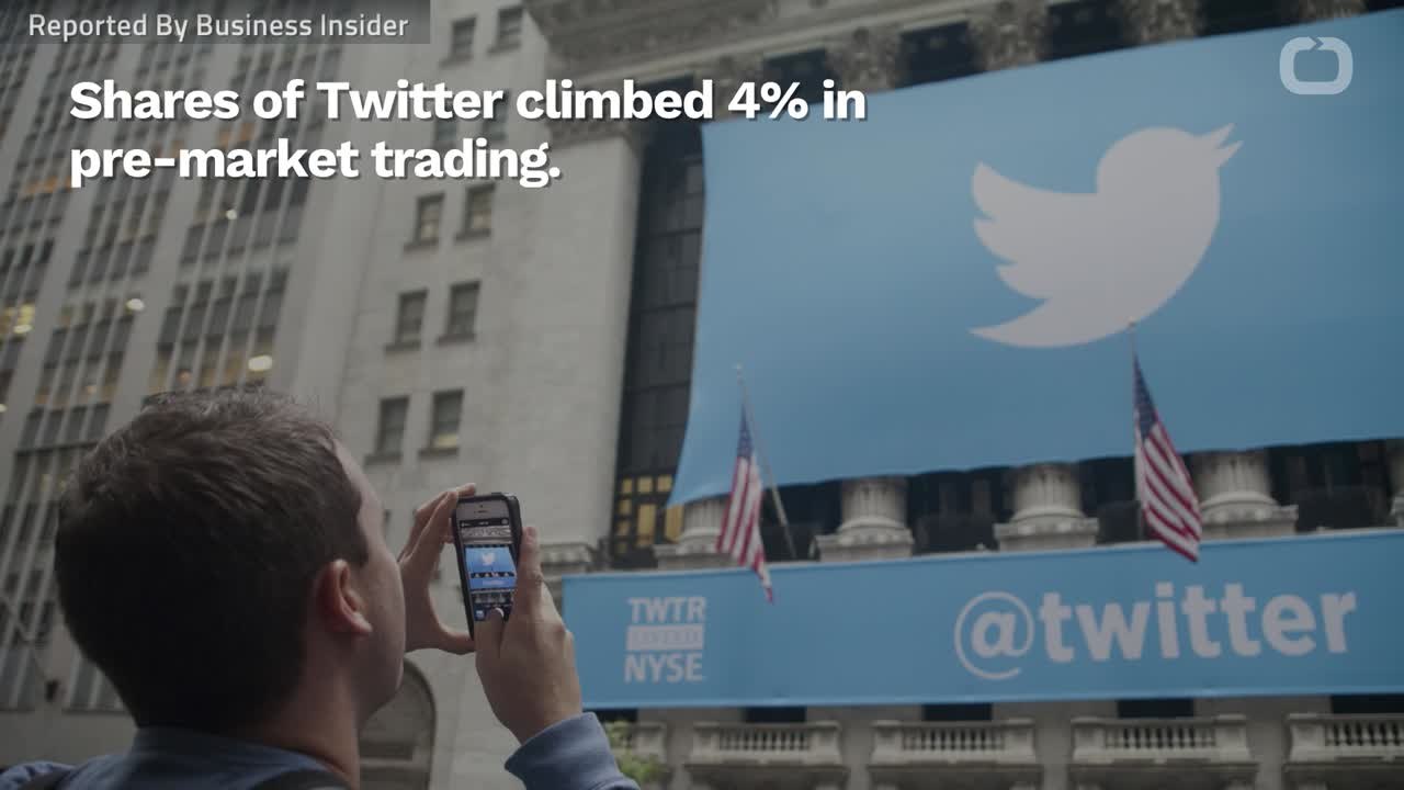 Twitter Beats Earnings