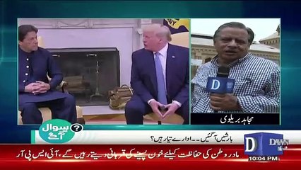 sawal se aagey  – 27th July 2019